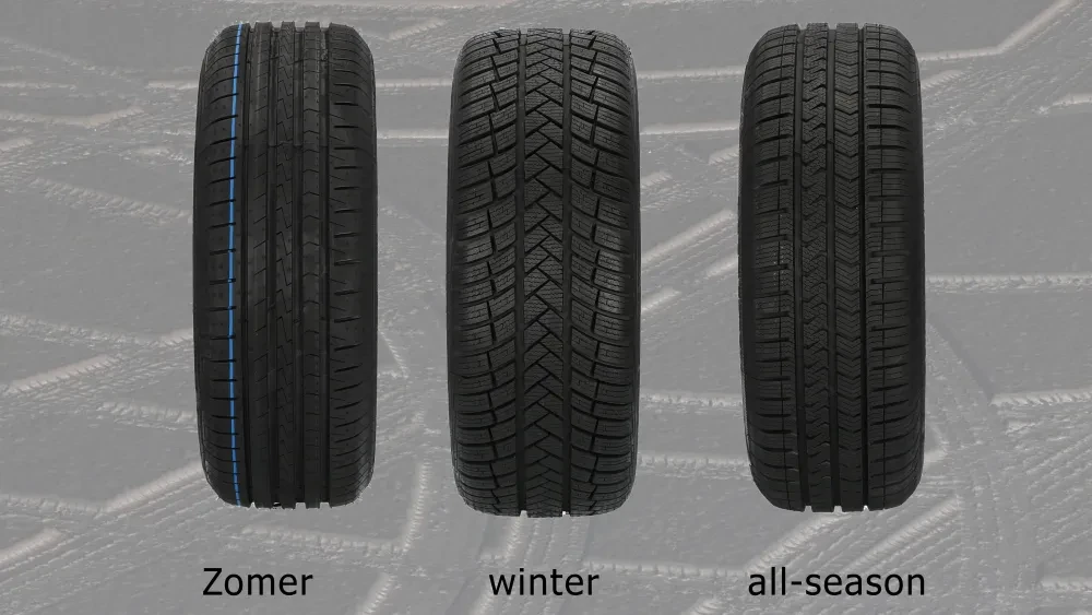 Verschillende banden